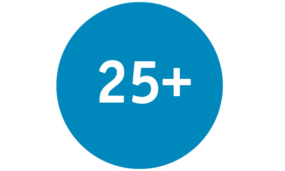 25+ years of proven clinical safety and efficacy