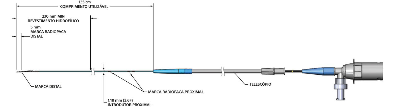 OPTICROSS Coronary Imaging Catheters Product Specifications
