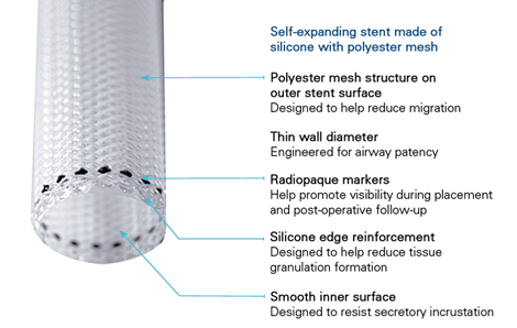 detalhes do produto polyflex