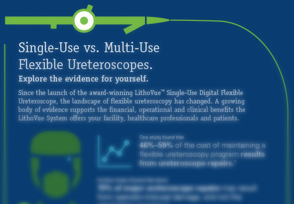 LithoVue™ | The Evidence: Single-Use vs. Multi-Use Flexible Ureteroscopes