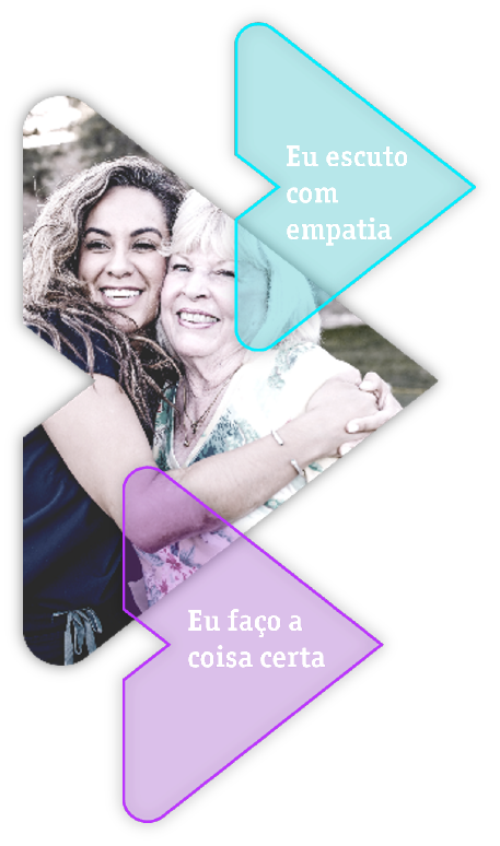 cuidado